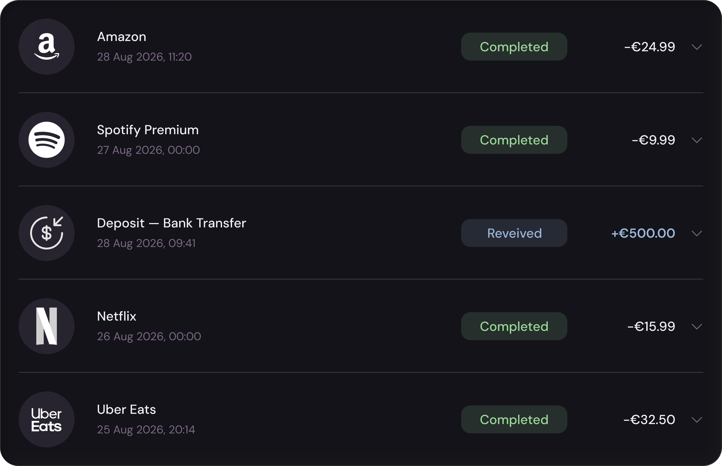 F-less transaction history