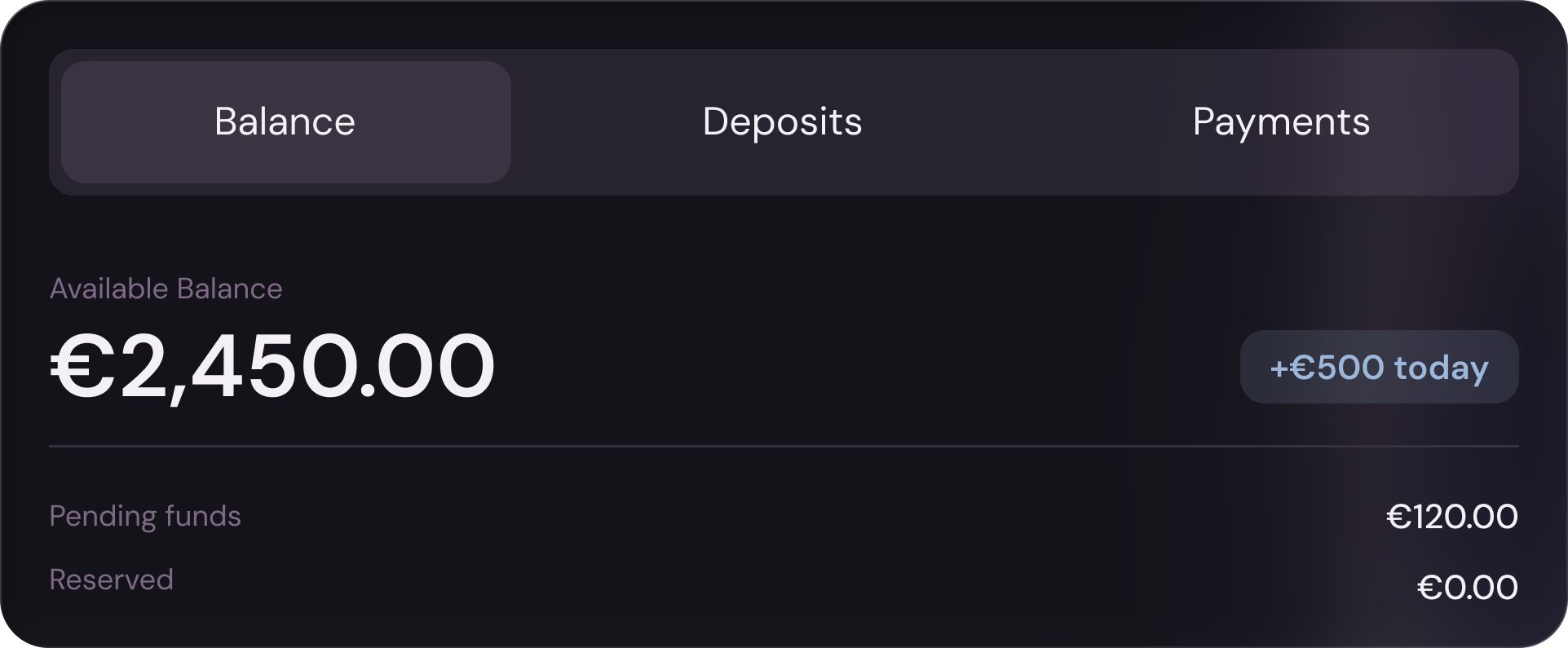 F-less account balance overview